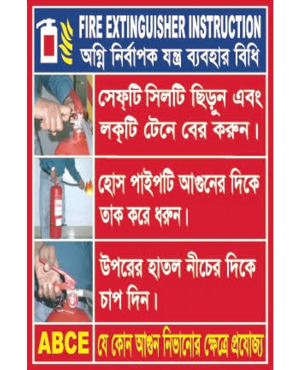 Fire Extinguisher User Instruction Board